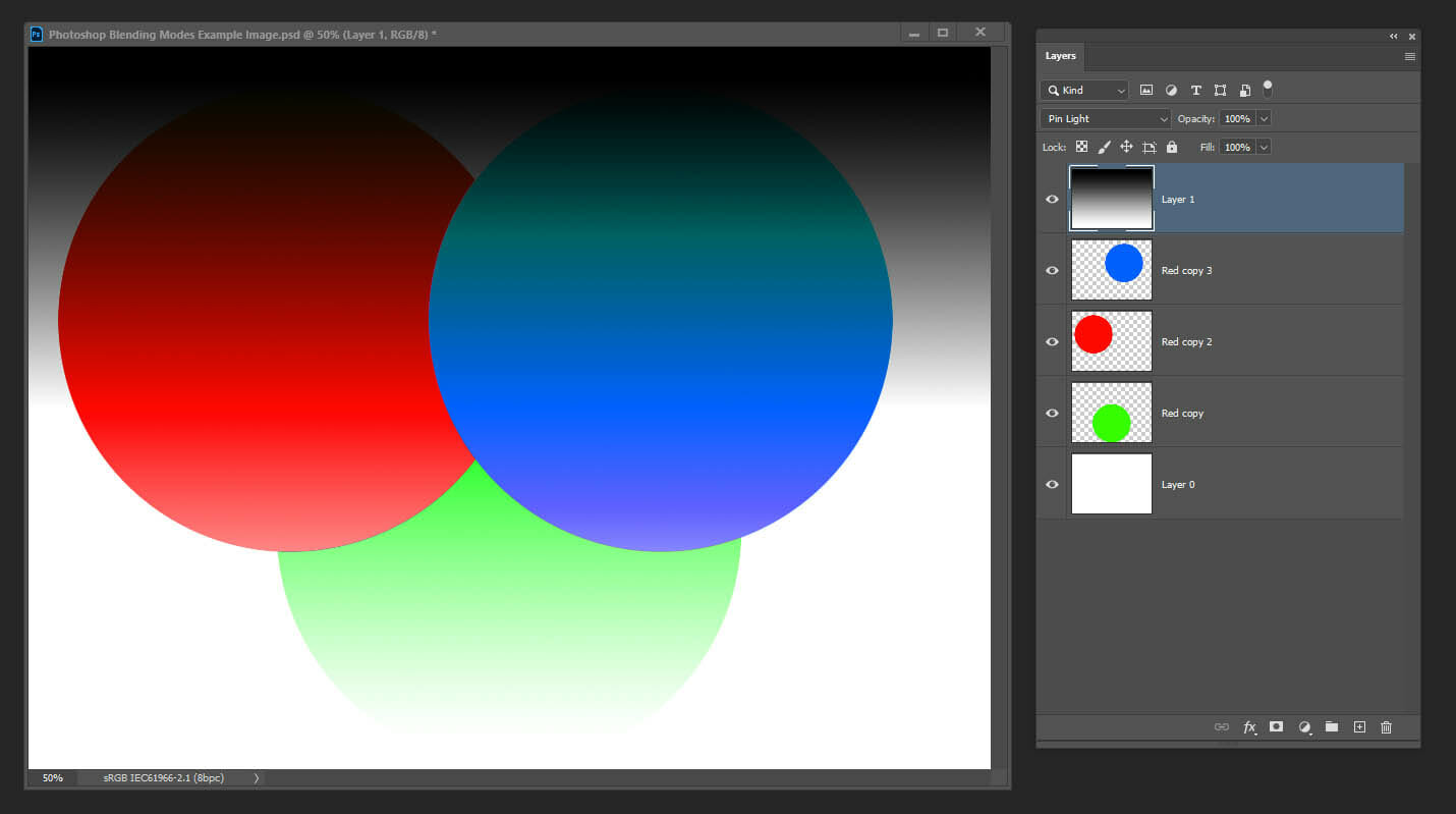 Photoshop Layer Blending Modes Explained by iPhotography.com