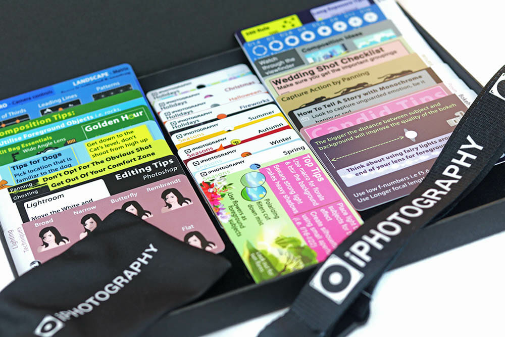 iPhotography Flip Cards in Presentation Box with Lanyard and Storage Pouch