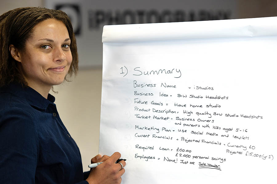 Creating a brand &mdash; example from the iPhotography Photography Business Masterclass.